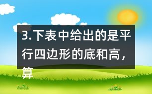 3.下表中給出的是平行四邊形的底和高，算出每個平行四邊形的面積，填在空格里。